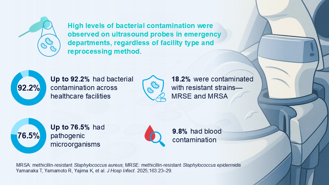 Yamanaka Et Al Blog Post Visuals PNG 300Ppi